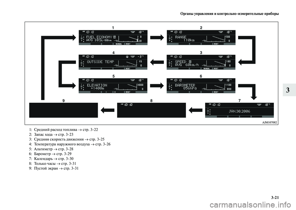MITSUBISHI PAJERO 2020  Руководство по эксплуатации и техобслуживанию (in Russian) Органы управления и контрольно-измерительные приборы
3-21
3
 
 
1: Средний расход топлива → стр. 3-22
2: Запас хода →