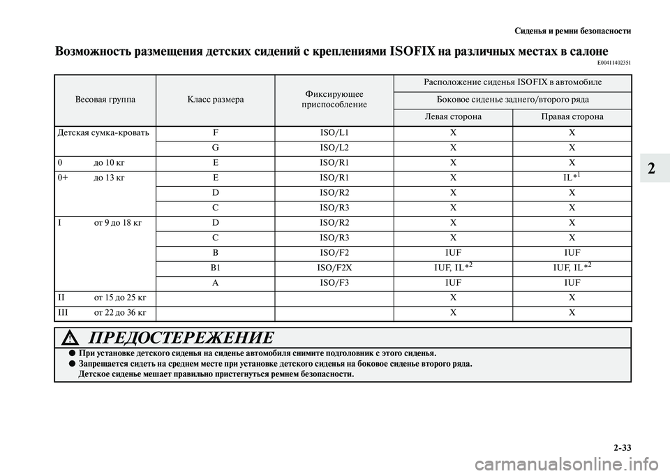 MITSUBISHI PAJERO 2020  Руководство по эксплуатации и техобслуживанию (in Russian) Сиденья и ремни безопасности
2-33
2
Возможность размещения детских сидений с креплениями ISOFIX на различных мест