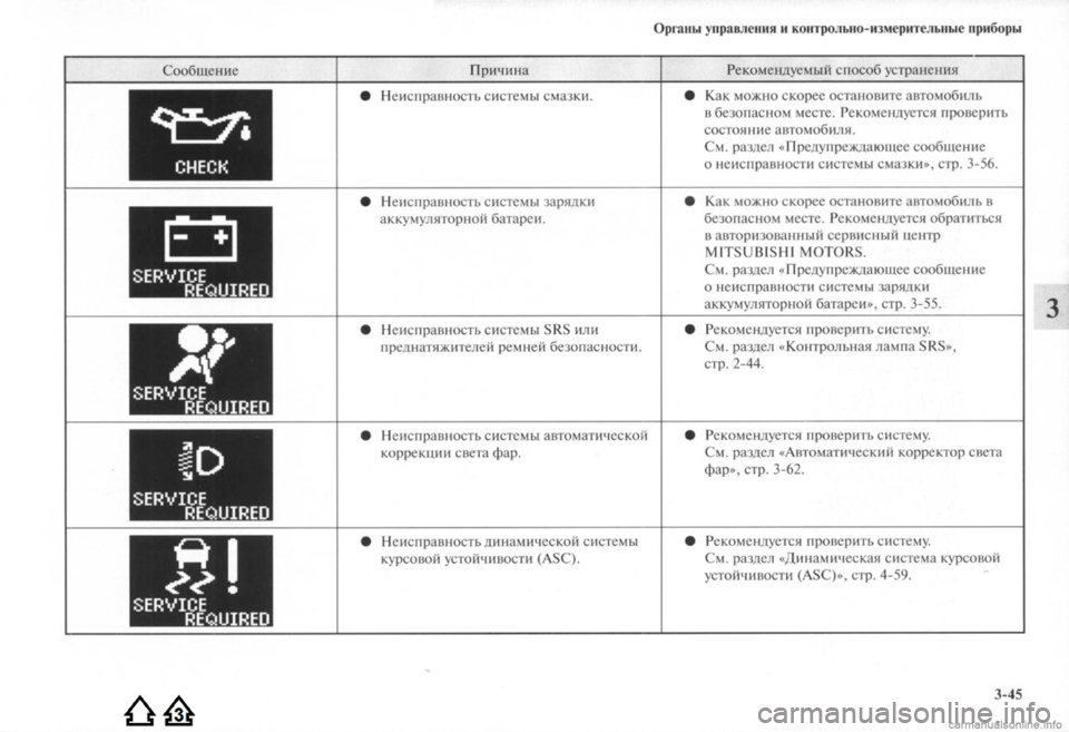 MITSUBISHI LANCER EVOLUTION 2009  Руководство по эксплуатации и техобслуживанию (in Russian) 
