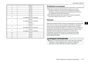 Page 381