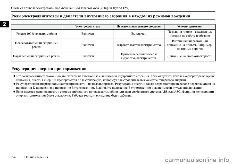 MITSUBISHI OUTLANDER PHEV 2014 Руководство по эксплуатации и техобслуживанию (in Russian) СистЧNма привода элЧNктромобиля с ЧbвЧNличЧNнным запасом хода («Plugin Hybrid EV»)
24 ОбщиЧN свЧNдЧNния
2
Это эквивалЧ MITSUBISHI OUTLANDER PHEV 2014 Руководство по эксплуатации и техобслуживанию (in Russian) СистЧNма привода элЧNктромобиля с ЧbвЧNличЧNнным запасом хода («Plugin Hybrid EV»)
24 ОбщиЧN свЧNдЧNния
2
Это эквивалЧ