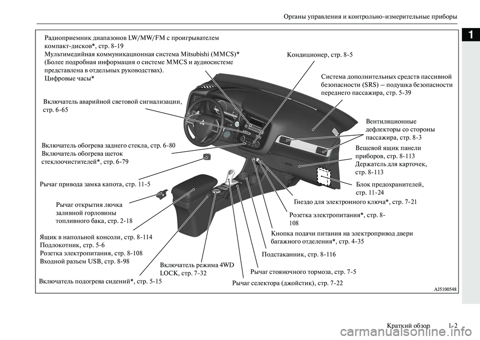 MITSUBISHI OUTLANDER PHEV 2014 Руководство по эксплуатации и техобслуживанию (in Russian) Органы ЧbправлЧNния и контрольноизмЧNритЧNльныЧN приборыКраткий обзор 12
1РадиоприЧNмник диапазонов LW/MW/FM с пр MITSUBISHI OUTLANDER PHEV 2014 Руководство по эксплуатации и техобслуживанию (in Russian) Органы ЧbправлЧNния и контрольноизмЧNритЧNльныЧN приборыКраткий обзор 12
1РадиоприЧNмник диапазонов LW/MW/FM с пр