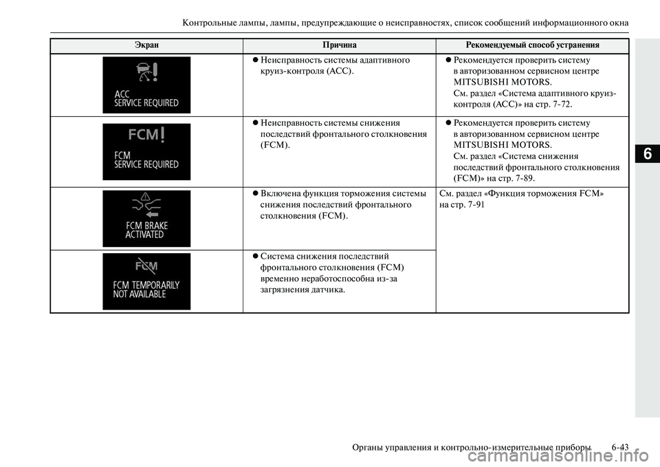 MITSUBISHI OUTLANDER PHEV 2014 Руководство по эксплуатации и техобслуживанию (in Russian) КонтрольныЧN лампы, лампы, прЧNдЧbпрЧNждающиЧN о нЧNисправностях, список сообщЧNний информационного окна
Орган MITSUBISHI OUTLANDER PHEV 2014 Руководство по эксплуатации и техобслуживанию (in Russian) КонтрольныЧN лампы, лампы, прЧNдЧbпрЧNждающиЧN о нЧNисправностях, список сообщЧNний информационного окна
Орган