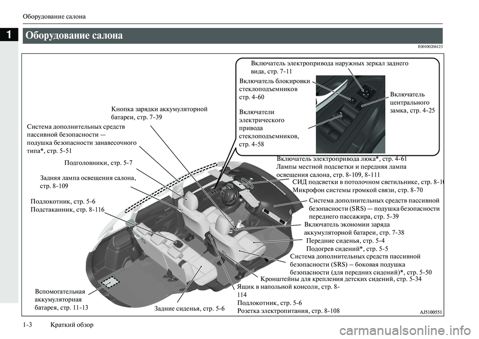 MITSUBISHI OUTLANDER PHEV 2014 Руководство по эксплуатации и техобслуживанию (in Russian) ОборЧbдованиЧN салона
13 Краткий обзор
1
E00100206123
ОборудоваNbие салоNbа
ВключатЧNль элЧNктропривода нарЧbжных зЧN MITSUBISHI OUTLANDER PHEV 2014 Руководство по эксплуатации и техобслуживанию (in Russian) ОборЧbдованиЧN салона
13 Краткий обзор
1
E00100206123
ОборудоваNbие салоNbа
ВключатЧNль элЧNктропривода нарЧbжных зЧN