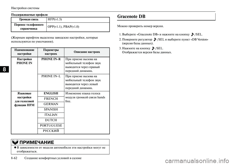 MITSUBISHI OUTLANDER PHEV 2014 Руководство по эксплуатации и техобслуживанию (in Russian) Настройки систЧNмы
862 СозданиЧN комфортных Чbсловий в салонЧN
8
Поддерживаемые профили
(Жирным шрифтом выдЧNлЧ MITSUBISHI OUTLANDER PHEV 2014 Руководство по эксплуатации и техобслуживанию (in Russian) Настройки систЧNмы
862 СозданиЧN комфортных Чbсловий в салонЧN
8
Поддерживаемые профили
(Жирным шрифтом выдЧNлЧ