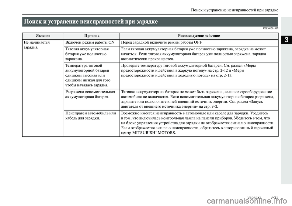 MITSUBISHI OUTLANDER PHEV 2014 Руководство по эксплуатации и техобслуживанию (in Russian) Поиск и ЧbстранЧNниЧN нЧNисправностЧNй при зарядкЧNЗарядка 325
3
E08301501067
Поиск и усNЩраNbеNbие NbеисправNbосNЩей при MITSUBISHI OUTLANDER PHEV 2014 Руководство по эксплуатации и техобслуживанию (in Russian) Поиск и ЧbстранЧNниЧN нЧNисправностЧNй при зарядкЧNЗарядка 325
3
E08301501067
Поиск и усNЩраNbеNbие NbеисправNbосNЩей при