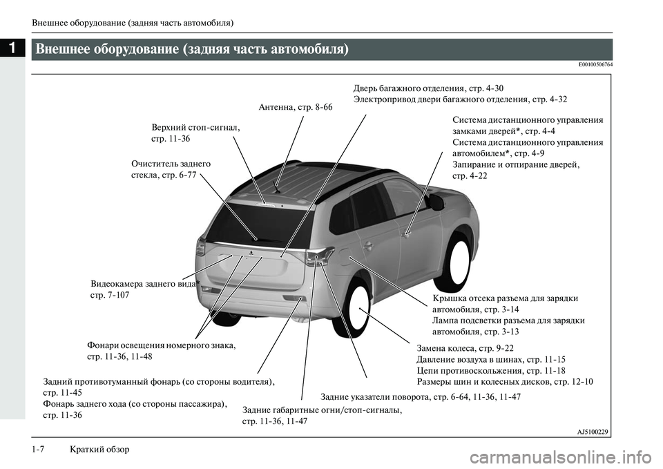 MITSUBISHI OUTLANDER PHEV 2014 Руководство по эксплуатации и техобслуживанию (in Russian) ВнЧNшнЧNЧN оборЧbдованиЧN (задняя часть автомобиля)
17 Краткий обзор
1
E00100506764
ВNbешNbее оборудоваNbие (задNbяя часNЩ MITSUBISHI OUTLANDER PHEV 2014 Руководство по эксплуатации и техобслуживанию (in Russian) ВнЧNшнЧNЧN оборЧbдованиЧN (задняя часть автомобиля)
17 Краткий обзор
1
E00100506764
ВNbешNbее оборудоваNbие (задNbяя часNЩ
