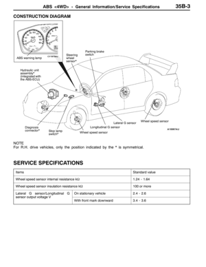 Page 1073
