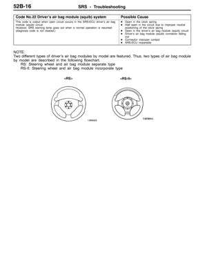 Page 1260