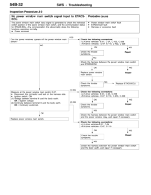 Page 1396