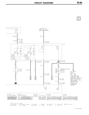 Page 193
