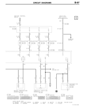 Page 195