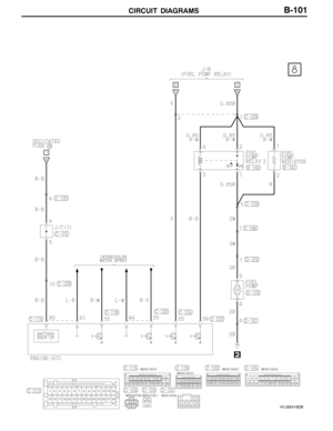 Page 199
