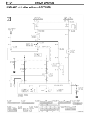 Page 202