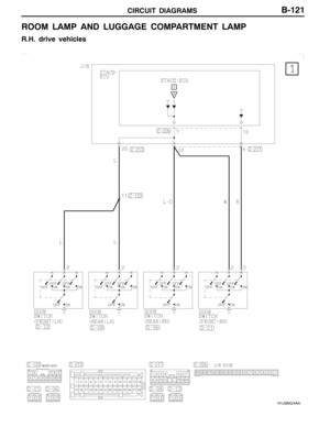 Page 219