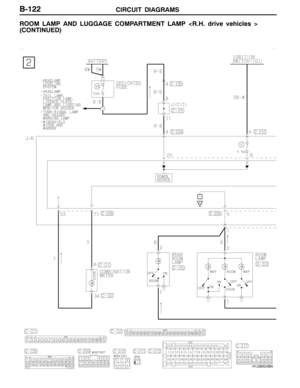 Page 220