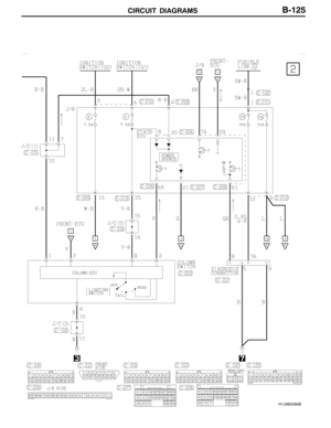 Page 223