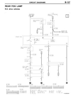 Page 225