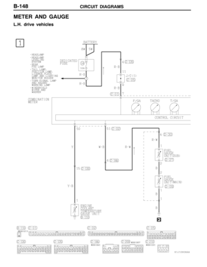 Page 246