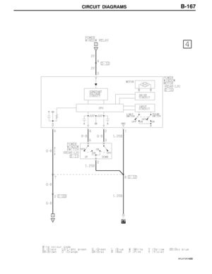 Page 265