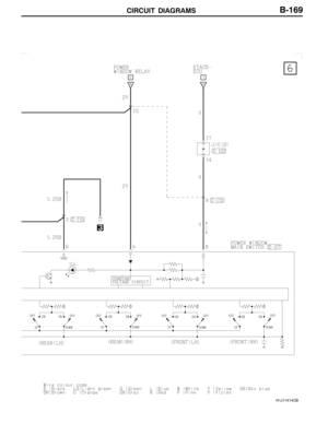 Page 267
