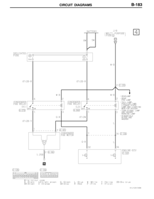 Page 281