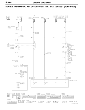 Page 282