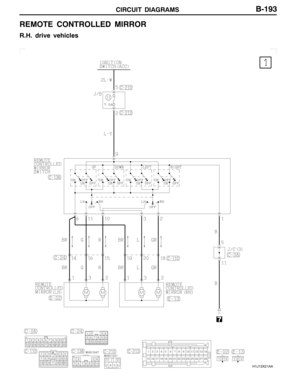 Page 291