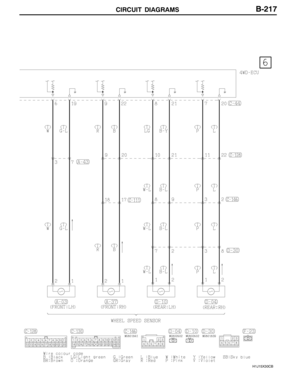 Page 315