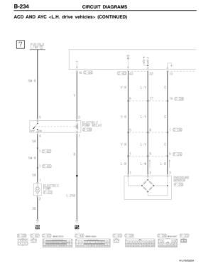Page 332