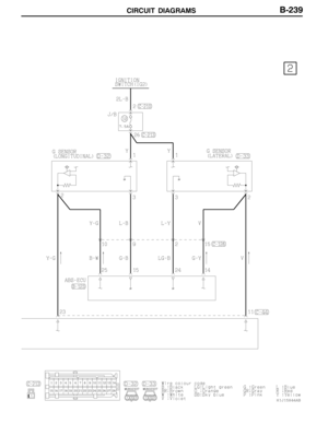 Page 337