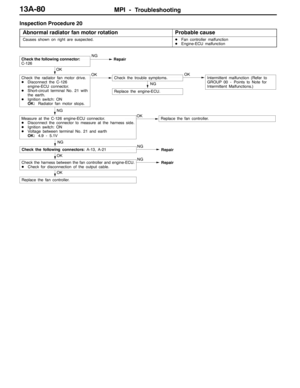 Page 612