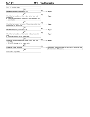 Page 616