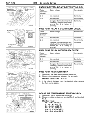 Page 664