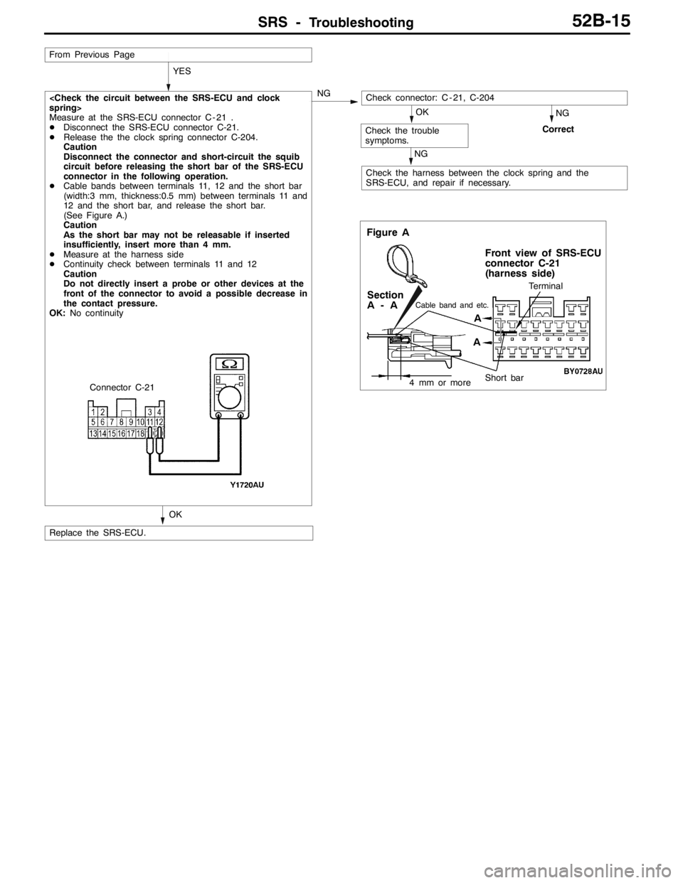 MITSUBISHI LANCER EVOLUTION 2007 Service Repair Manual SRS -Troubleshooting52B-15
OKNG
<Check the circuit between the SRS-ECU and clock
spring>
Measure at the SRS-ECU connector C - 21 .
DDisconnect the SRS-ECU connector C-21.
DRelease the the clock spring MITSUBISHI LANCER EVOLUTION 2007 Service Repair Manual SRS -Troubleshooting52B-15
OKNG
<Check the circuit between the SRS-ECU and clock
spring>
Measure at the SRS-ECU connector C - 21 .
DDisconnect the SRS-ECU connector C-21.
DRelease the the clock spring