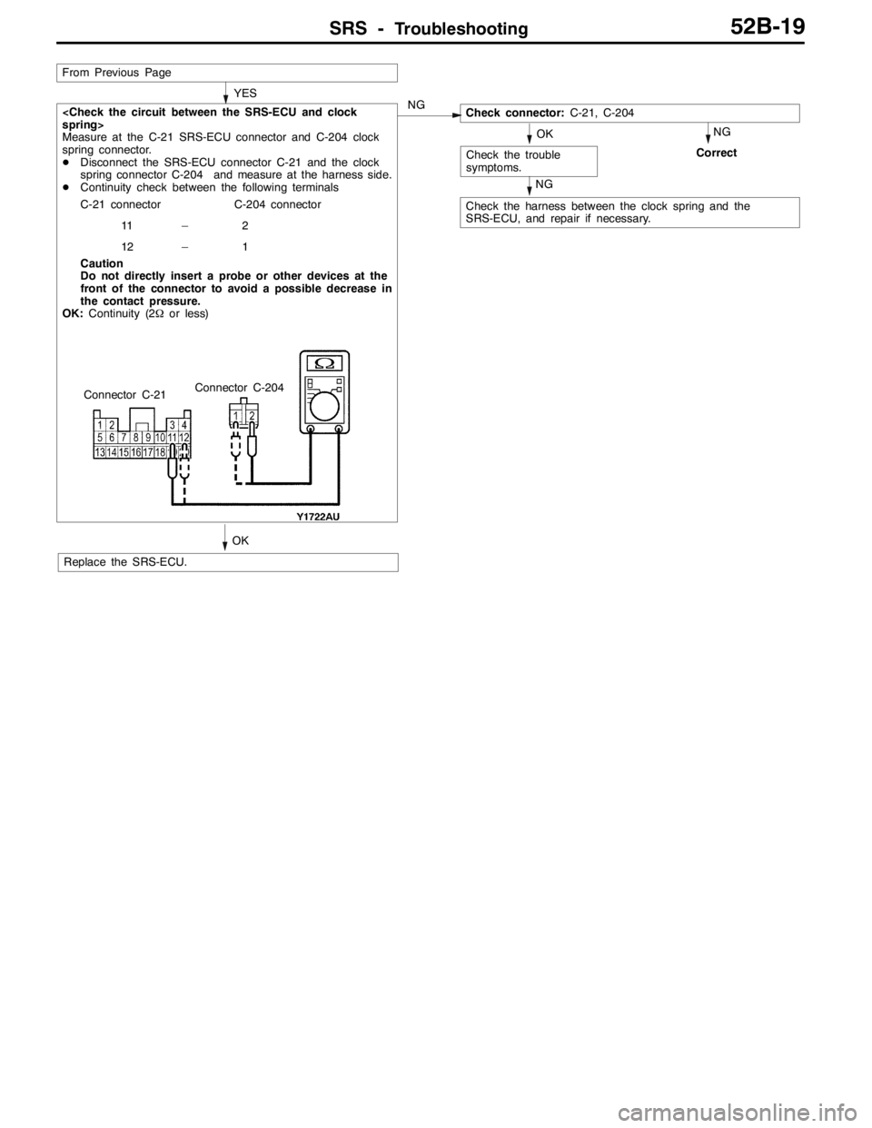 MITSUBISHI LANCER EVOLUTION 2007  Service Repair Manual SRS -Troubleshooting52B-19
<Check the circuit between the SRS-ECU and clock
spring>
Measure at the C-21 SRS-ECU connector and C-204 clock
spring connector.
DDisconnect the SRS-ECU connector C-21 and t