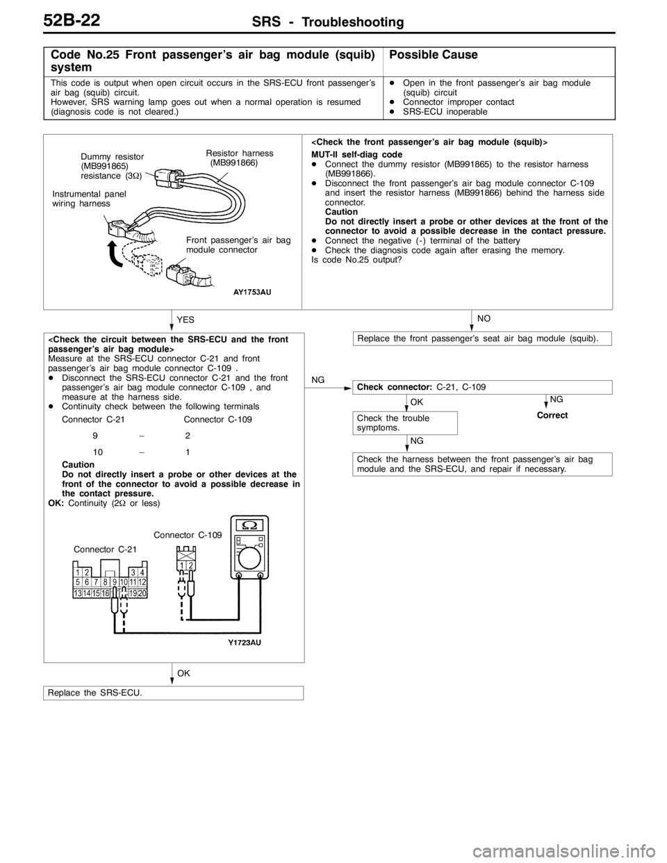 MITSUBISHI LANCER EVOLUTION 2007 Service Repair Manual SRS -Troubleshooting52B-22
Code No.25 Front passenger’s air bag module (squib)
systemPossible Cause
This code is output when open circuit occurs in the SRS-ECU front passenger’s
air bag (squib) ci MITSUBISHI LANCER EVOLUTION 2007 Service Repair Manual SRS -Troubleshooting52B-22
Code No.25 Front passenger’s air bag module (squib)
systemPossible Cause
This code is output when open circuit occurs in the SRS-ECU front passenger’s
air bag (squib) ci