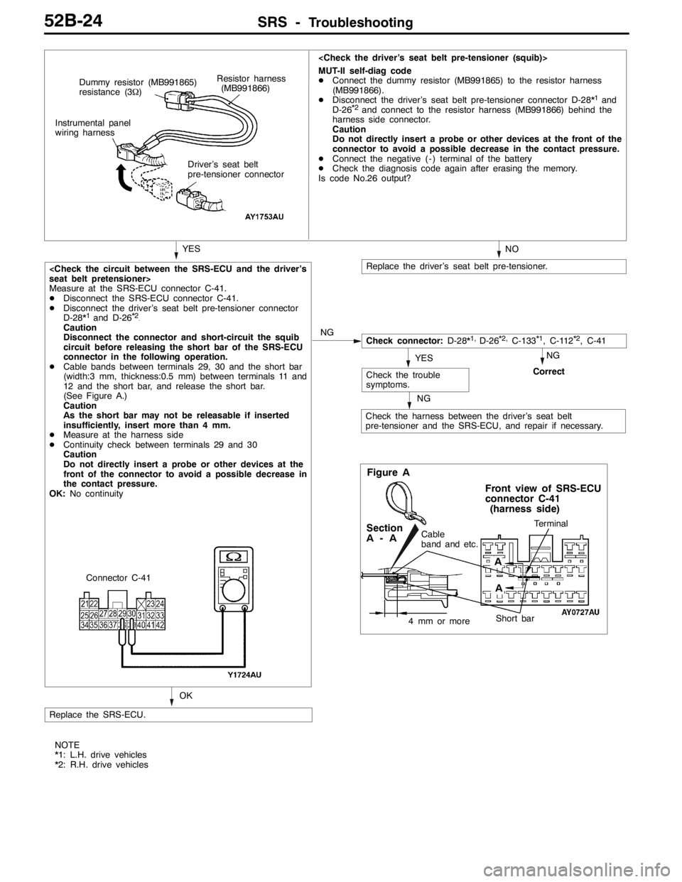 MITSUBISHI LANCER EVOLUTION 2007 Service Repair Manual SRS -Troubleshooting52B-24
OK
YESNO
Replace the driver’s seat belt pre-tensioner.
<Check the driver’s seat belt pre-tensioner (squib)>
MUT-II self-diag code
DConnect the dummy resistor (MB991865) MITSUBISHI LANCER EVOLUTION 2007 Service Repair Manual SRS -Troubleshooting52B-24
OK
YESNO
Replace the driver’s seat belt pre-tensioner.
<Check the driver’s seat belt pre-tensioner (squib)>
MUT-II self-diag code
DConnect the dummy resistor (MB991865)