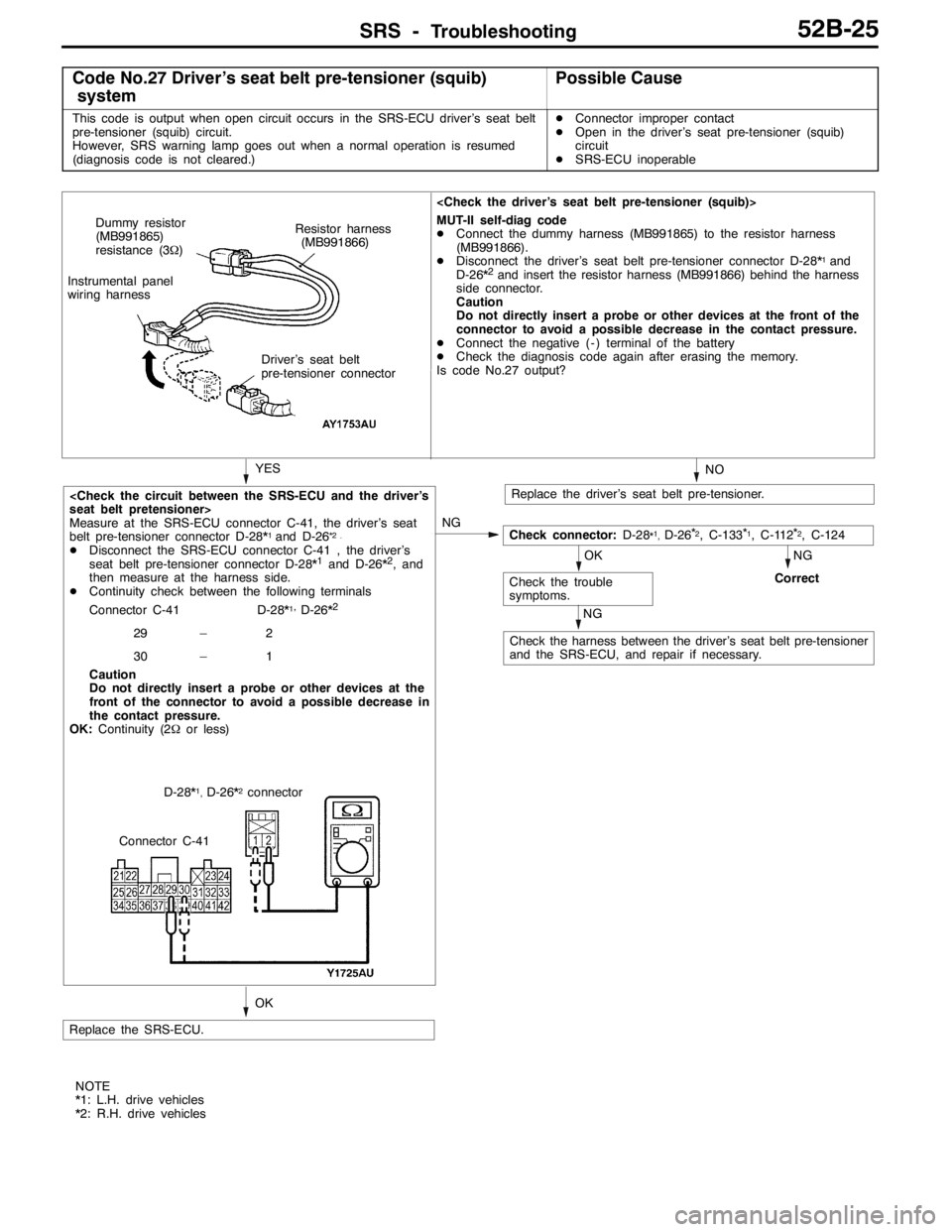 MITSUBISHI LANCER EVOLUTION 2007 Service Repair Manual SRS -Troubleshooting52B-25
Code No.27 Driver’s seat belt pre-tensioner (squib)
systemPossible Cause
This code is output when open circuit occurs in the SRS-ECU driver’s seat belt
pre-tensioner (sq MITSUBISHI LANCER EVOLUTION 2007 Service Repair Manual SRS -Troubleshooting52B-25
Code No.27 Driver’s seat belt pre-tensioner (squib)
systemPossible Cause
This code is output when open circuit occurs in the SRS-ECU driver’s seat belt
pre-tensioner (sq
