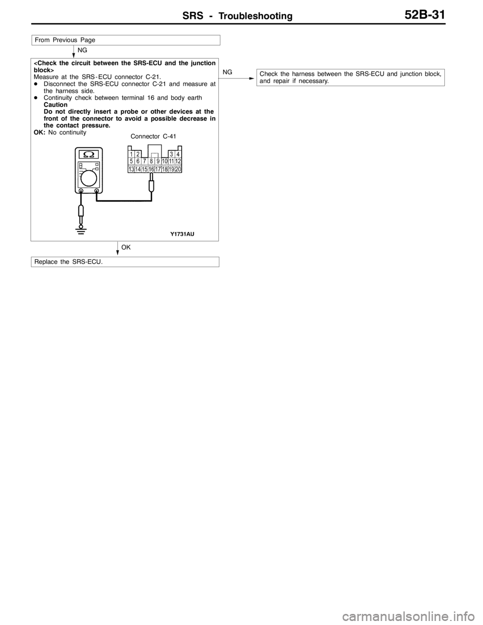 MITSUBISHI LANCER EVOLUTION 2007  Service Repair Manual SRS -Troubleshooting52B-31
<Check the circuit between the SRS-ECU and the junction
block>
Measure at the SRS - ECU connector C-21.
DDisconnect the SRS-ECU connector C-21 and measure at
the harness sid