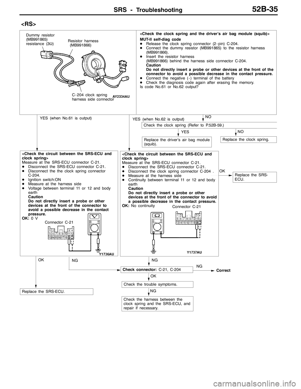MITSUBISHI LANCER EVOLUTION 2007  Service Repair Manual SRS -Troubleshooting52B-35
<RS>
<Check the circuit between the SRS-ECU and
clock spring>
Measure at the SRS-ECU connector C-21.
DDisconnect the SRS-ECU connector C-21.
DDisconnect the the clock spring