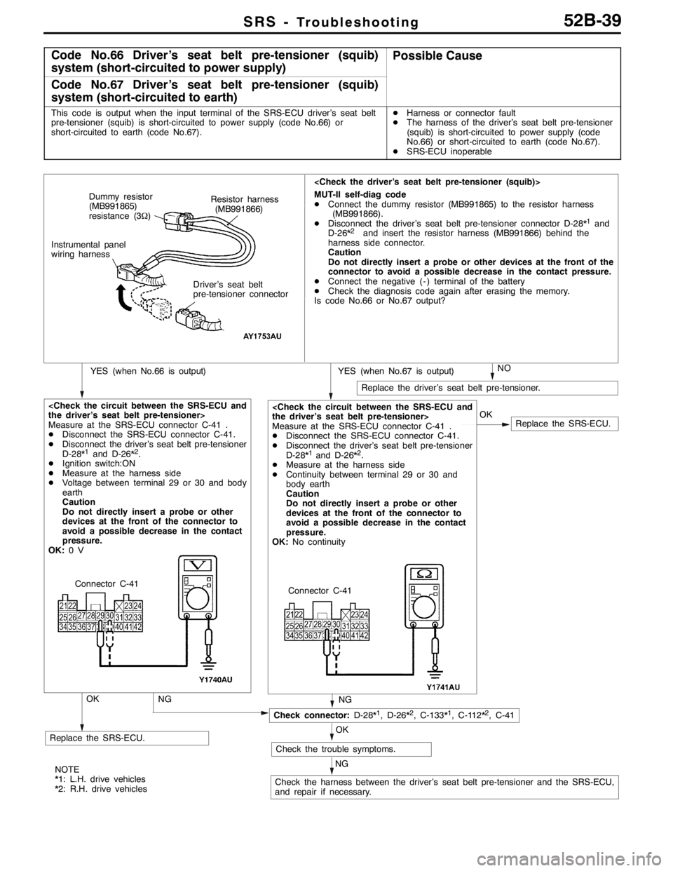 MITSUBISHI LANCER EVOLUTION 2007 Service Repair Manual SRS -Troubleshooting52B-39
Code No.66 Driver’s seat belt pre-tensioner (squib)
system (short-circuited to power supply)Possible Cause
Code No.67 Driver’s seat belt pre-tensioner (squib)
system (sh MITSUBISHI LANCER EVOLUTION 2007 Service Repair Manual SRS -Troubleshooting52B-39
Code No.66 Driver’s seat belt pre-tensioner (squib)
system (short-circuited to power supply)Possible Cause
Code No.67 Driver’s seat belt pre-tensioner (squib)
system (sh