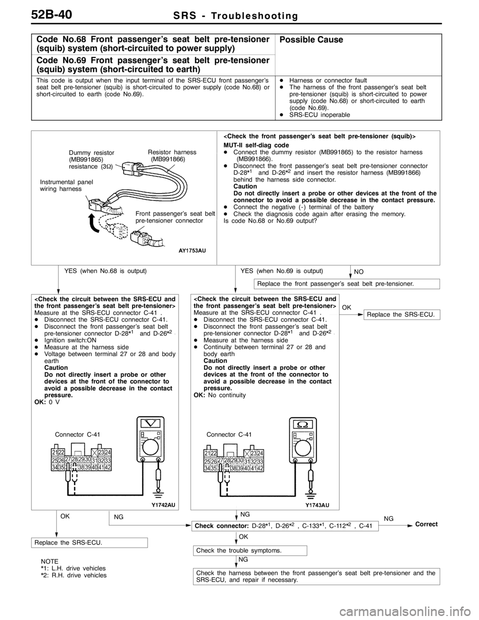 MITSUBISHI LANCER EVOLUTION 2007 Service Repair Manual SRS -Troubleshooting52B-40
Code No.68 Front passenger’s seat belt pre-tensioner
(squib) system (short-circuited to power supply)Possible Cause
Code No.69 Front passenger’s seat belt pre-tensioner
MITSUBISHI LANCER EVOLUTION 2007 Service Repair Manual SRS -Troubleshooting52B-40
Code No.68 Front passenger’s seat belt pre-tensioner
(squib) system (short-circuited to power supply)Possible Cause
Code No.69 Front passenger’s seat belt pre-tensioner