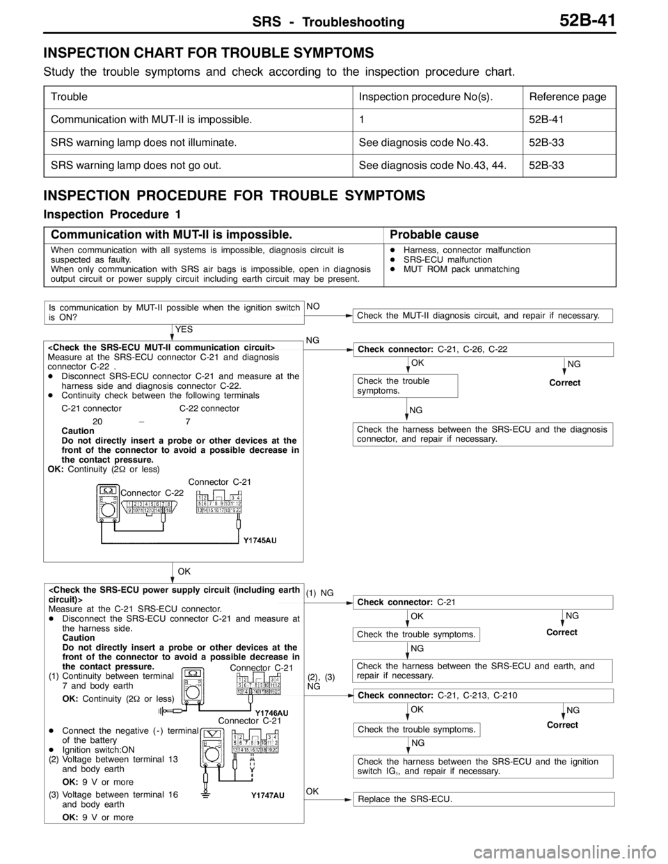MITSUBISHI LANCER EVOLUTION 2007 Service Repair Manual SRS -Troubleshooting52B-41
INSPECTION CHART FOR TROUBLE SYMPTOMS
Study the trouble symptoms and check according to the inspection procedure chart.
TroubleInspection procedure No(s).Reference page
Comm MITSUBISHI LANCER EVOLUTION 2007 Service Repair Manual SRS -Troubleshooting52B-41
INSPECTION CHART FOR TROUBLE SYMPTOMS
Study the trouble symptoms and check according to the inspection procedure chart.
TroubleInspection procedure No(s).Reference page
Comm