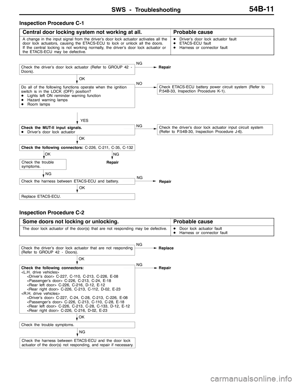 MITSUBISHI LANCER EVOLUTION 2007 Service Repair Manual SWS -Troubleshooting54B-11
Inspection Procedure C-1
Central door locking system not working at all.
Probable cause
A change in the input signal from the driver’s door lock actuator activates all the MITSUBISHI LANCER EVOLUTION 2007 Service Repair Manual SWS -Troubleshooting54B-11
Inspection Procedure C-1
Central door locking system not working at all.
Probable cause
A change in the input signal from the driver’s door lock actuator activates all the
