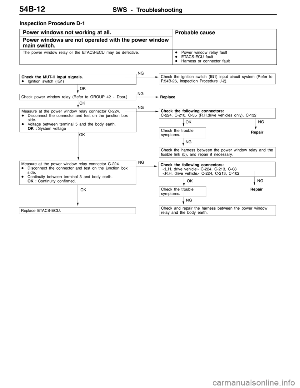 MITSUBISHI LANCER EVOLUTION 2007 Service Repair Manual SWS -Troubleshooting54B-12
Inspection Procedure D-1
Power windows not working at all.
Probable cause
Power windows are not operated with the power window
main switch.
The power window relay or the ETA MITSUBISHI LANCER EVOLUTION 2007 Service Repair Manual SWS -Troubleshooting54B-12
Inspection Procedure D-1
Power windows not working at all.
Probable cause
Power windows are not operated with the power window
main switch.
The power window relay or the ETA