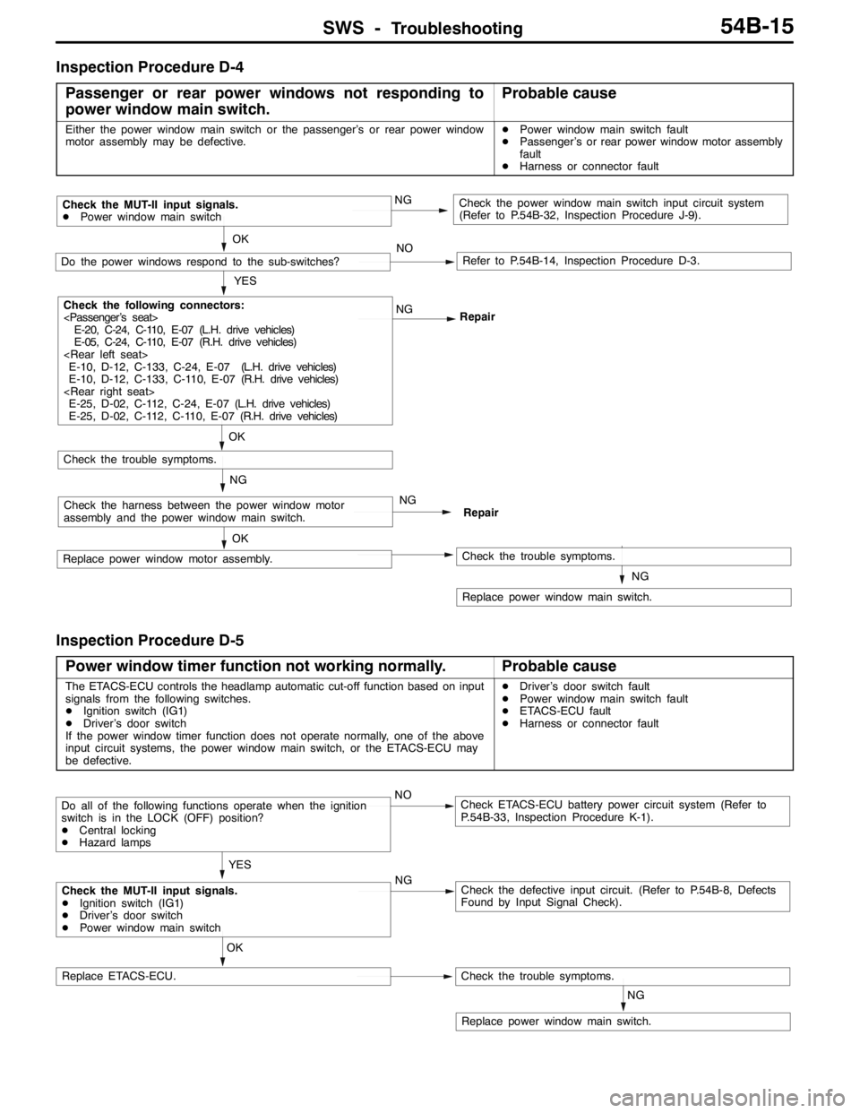 MITSUBISHI LANCER EVOLUTION 2007  Service Repair Manual SWS -Troubleshooting54B-15
Inspection Procedure D-4
Passenger or rear power windows not responding to
power window main switch.
Probable cause
Either the power window main switch or the passenger’s 
