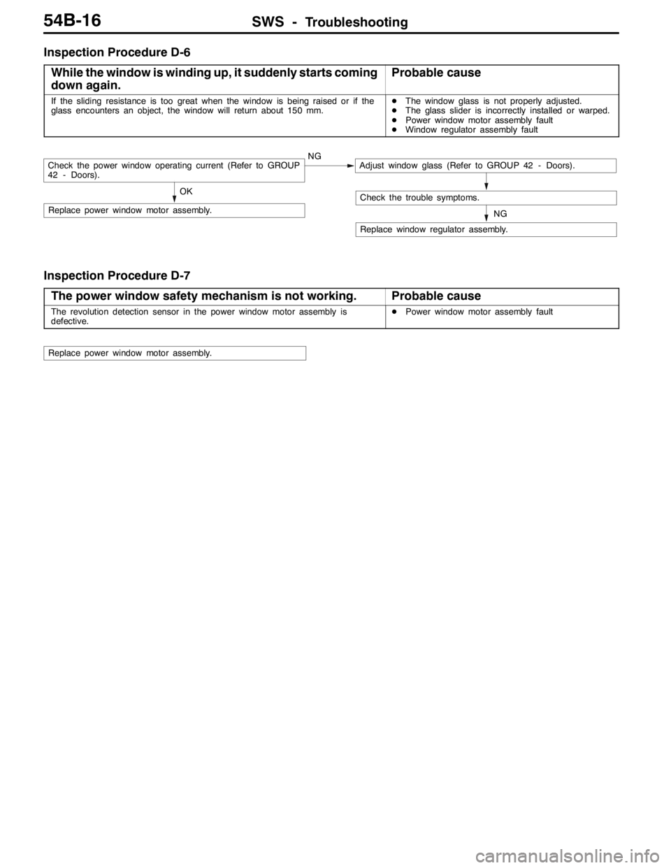 MITSUBISHI LANCER EVOLUTION 2007  Service Repair Manual SWS -Troubleshooting54B-16
Inspection Procedure D-6
While the window is winding up, it suddenly starts coming
down again.
Probable cause
If the sliding resistance is too great when the window is being