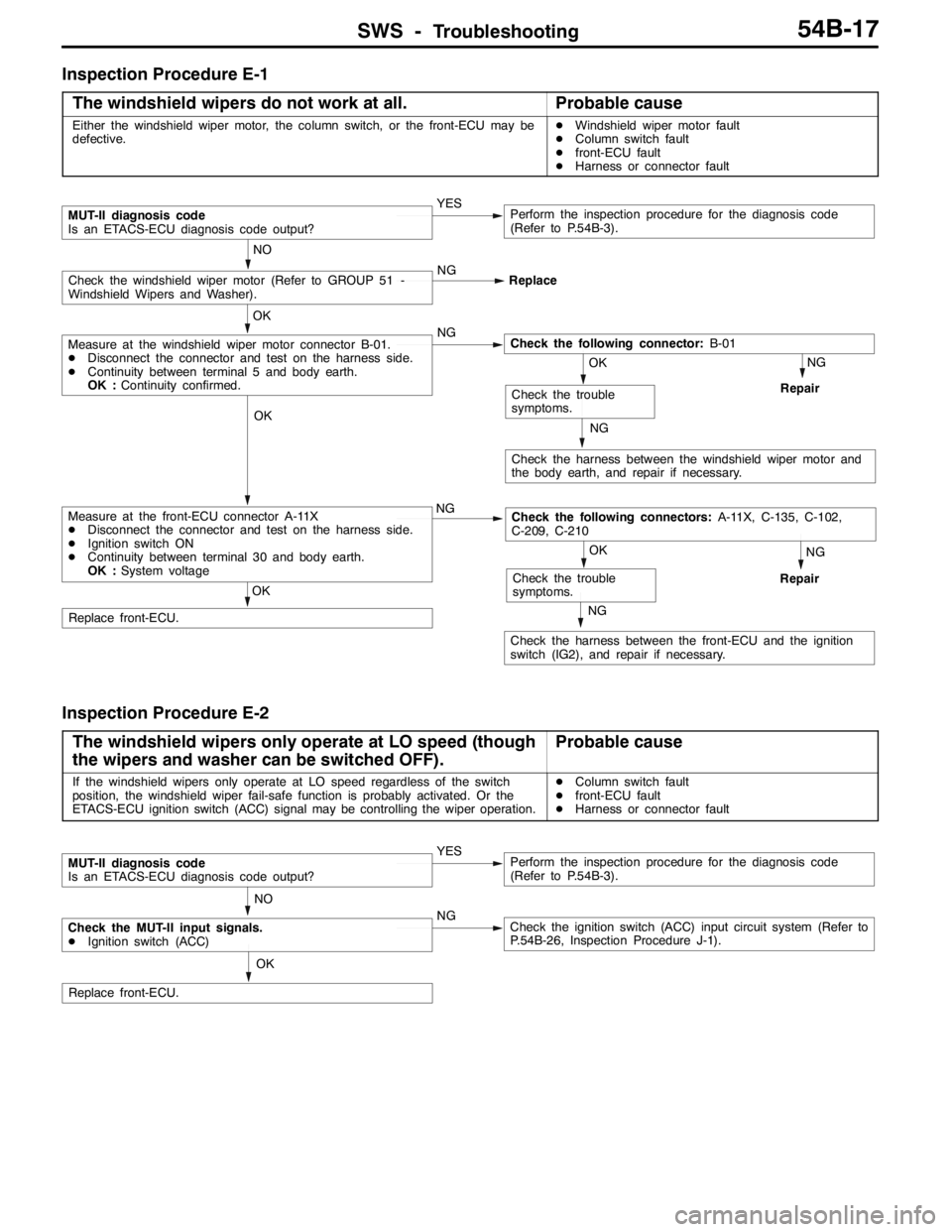 MITSUBISHI LANCER EVOLUTION 2007 Service Repair Manual SWS -Troubleshooting54B-17
Inspection Procedure E-1
The windshield wipers do not work at all.
Probable cause
Either the windshield wiper motor, the column switch, or the front-ECU may be
defective.DWi MITSUBISHI LANCER EVOLUTION 2007 Service Repair Manual SWS -Troubleshooting54B-17
Inspection Procedure E-1
The windshield wipers do not work at all.
Probable cause
Either the windshield wiper motor, the column switch, or the front-ECU may be
defective.DWi