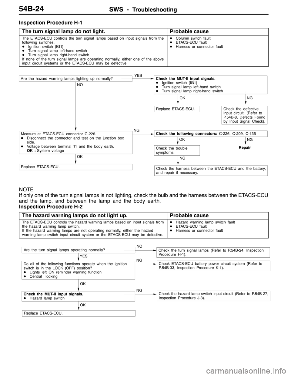 MITSUBISHI LANCER EVOLUTION 2007 Service Repair Manual SWS -TroubleshootingSWS -Troubleshooting54B-24
Inspection Procedure H-1
The turn signal lamp do not light.
Probable cause
The ETACS-ECU controls the turn signal lamps based on input signals from the
f MITSUBISHI LANCER EVOLUTION 2007 Service Repair Manual SWS -TroubleshootingSWS -Troubleshooting54B-24
Inspection Procedure H-1
The turn signal lamp do not light.
Probable cause
The ETACS-ECU controls the turn signal lamps based on input signals from the
f